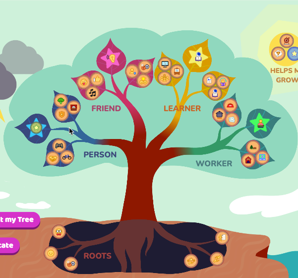 A colorful Possible Selves tree with roots, 4 branches for person, friend, learner, and worker, a fears cloud, a sun for growth.